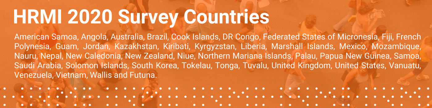 Banner listing all the countries the 2020 survey will be conducted in.